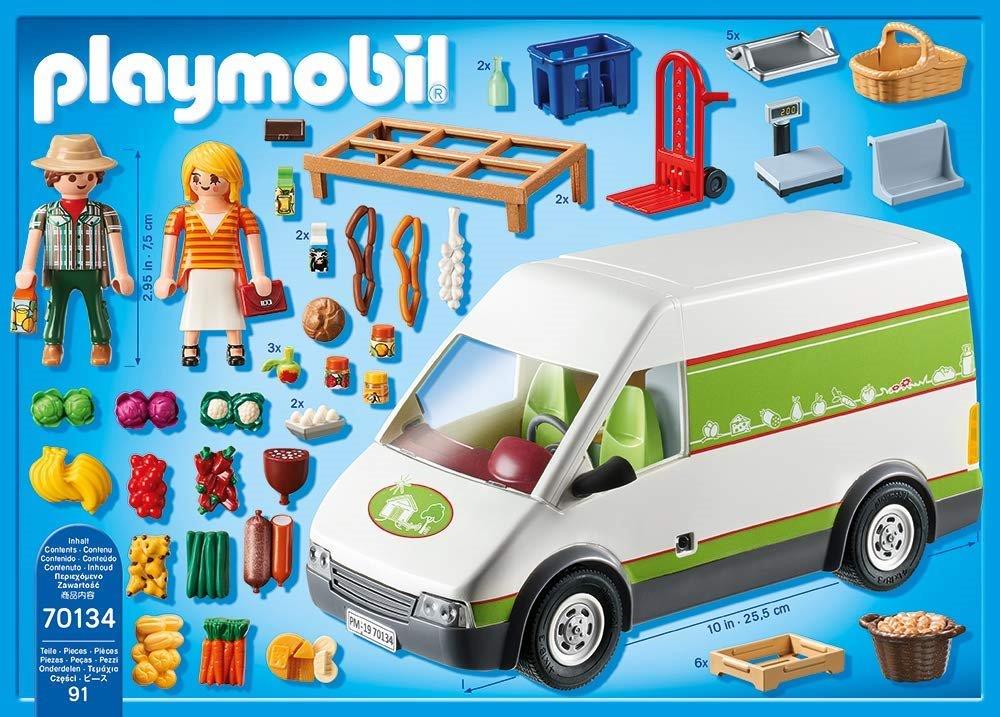 Mobile Farm Market – extra